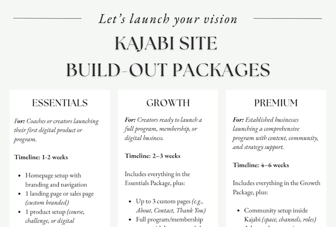 build out a kajabi website